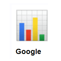 Bar Chart on Google Android