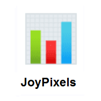 Bar Chart on JoyPixels