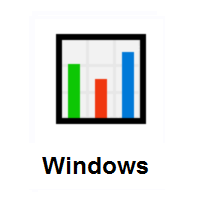 Bar Chart on Microsoft Windows
