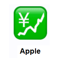 Chart Increasing With Yen on Apple iOS