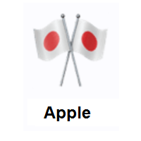 Crossed Flags on Apple iOS