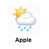 Sun Behind Rain Cloud on Apple iOS