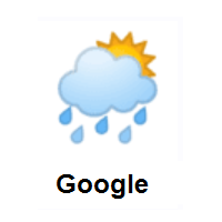 Sun Behind Rain Cloud on Google Android