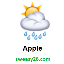 Sun Behind Rain Cloud on Apple iOS 8.3