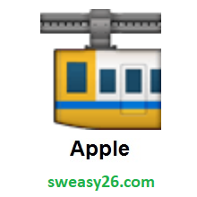 Suspension Railway on Apple iOS 8.3