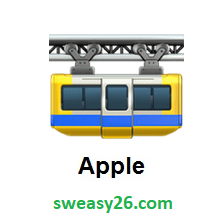 Suspension Railway on Apple iOS 10.2