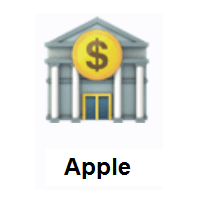 Bank on Apple iOS