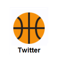 Basketball on Twitter Twemoji