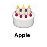 Birthday Cake on Apple iOS