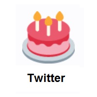 Birthday Cake on Twitter Twemoji