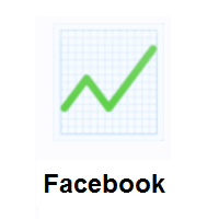 Chart Increasing on Facebook