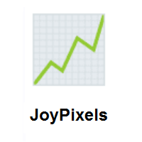 Chart Increasing on JoyPixels