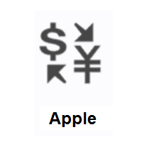 Currency Exchange on Apple iOS