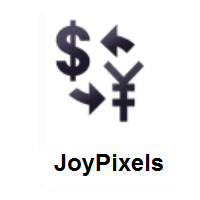 Currency Exchange on JoyPixels