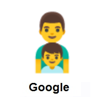 Family: Man, Boy on Google Android