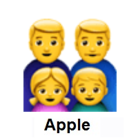Family: Man, Man, Girl, Boy on Apple iOS