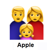 Family: Man, Woman, Girl on Apple iOS