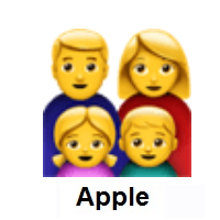 Family: Man, Woman, Girl, Boy on Apple iOS