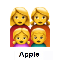 Family: Woman, Woman, Girl, Boy on Apple iOS