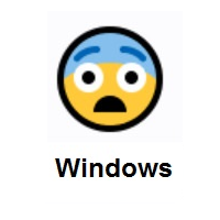 Shaky: Fearful Face on Microsoft Windows