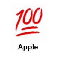 Hundred Points on Apple iOS