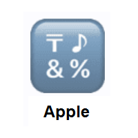 Input Symbols on Apple iOS