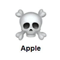 Skull and Crossbones on Apple iOS