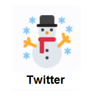 Snowman on Twitter Twemoji