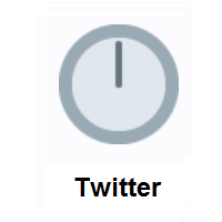 Twelve O’clock on Twitter Twemoji